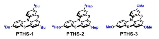研究人员开发出具有增强稳定性和可回收性的有机光氧化还原催化剂